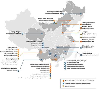 Community Seed Banks in China: Achievements, Challenges and Prospects